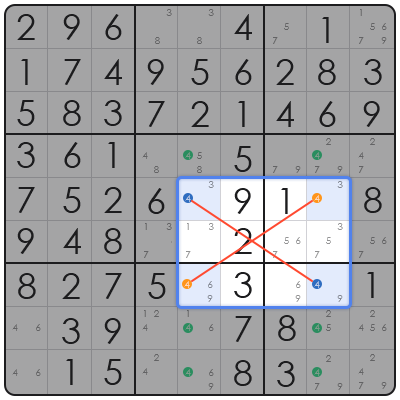 samurai sudoku printable